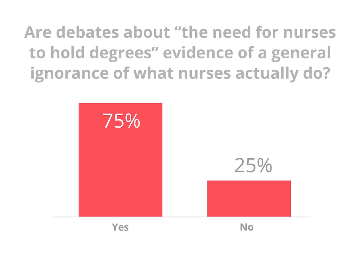 what-does-the-public-really-think-of-mental-health-nursing